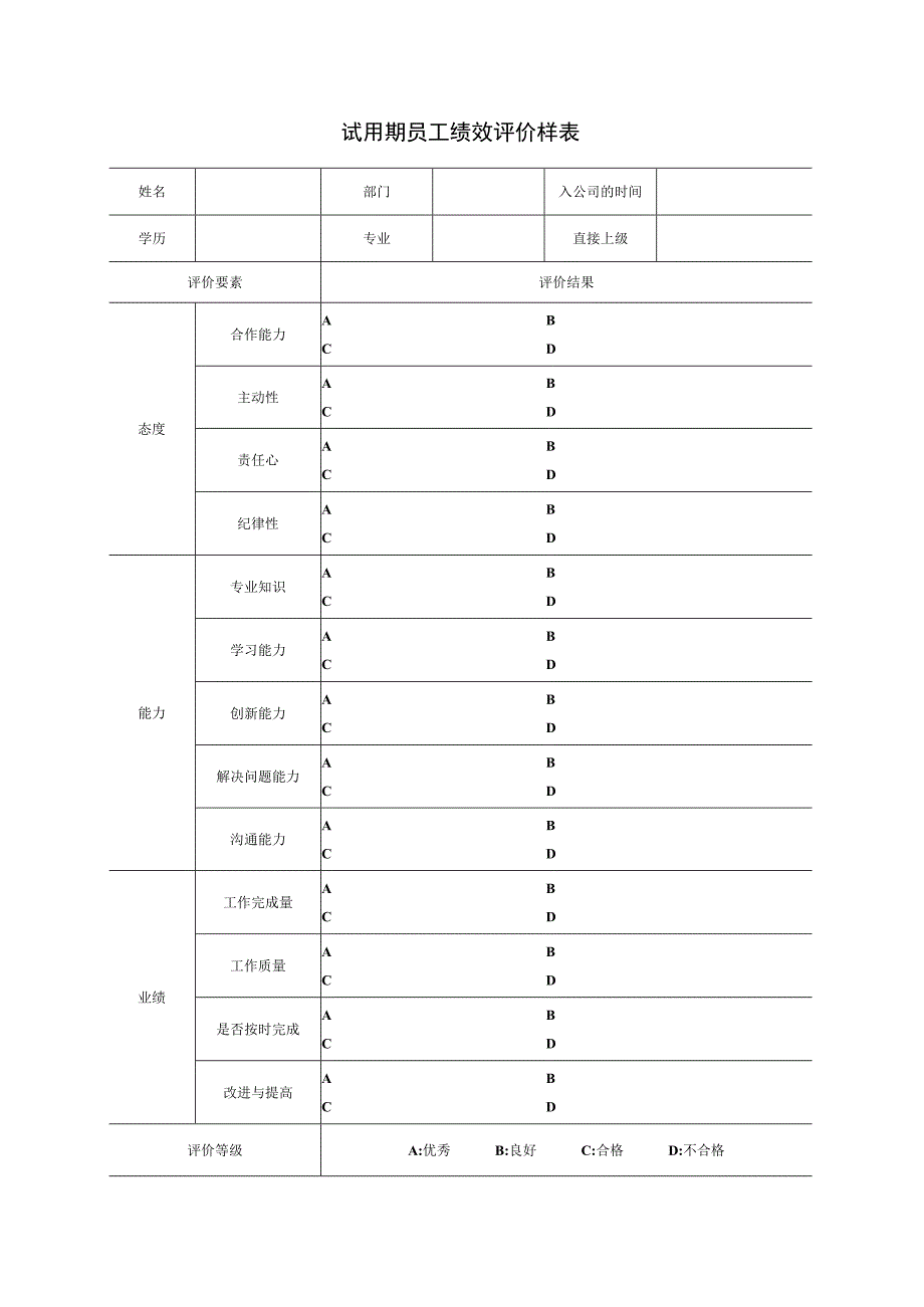 试用期员工绩效评价样表.docx_第1页