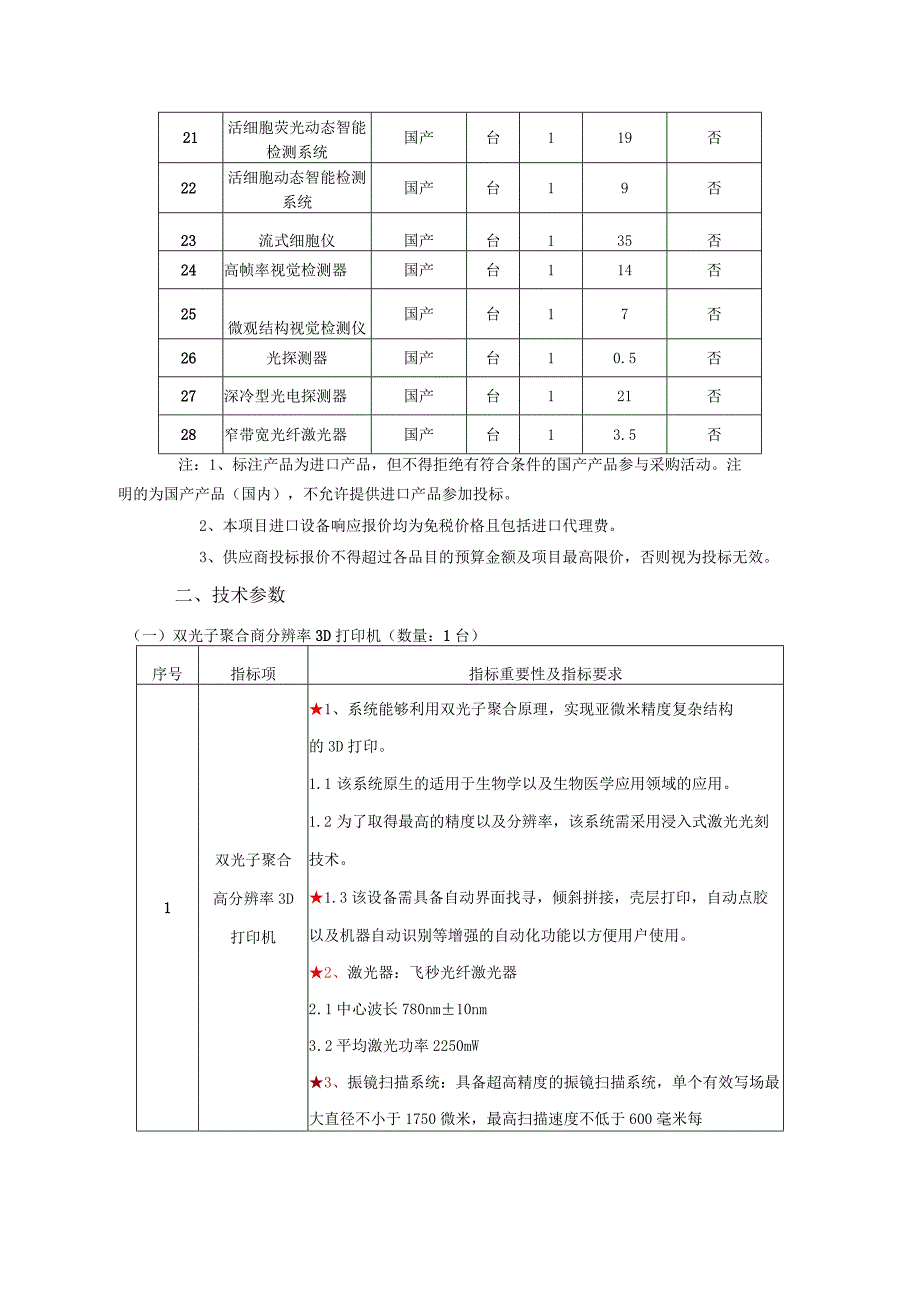 第一部分技术要求.docx_第2页