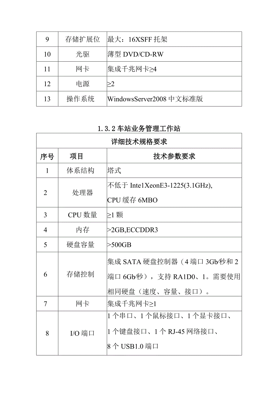 铁路新客站汽车客运站智能化系统工程客运站综合业务系统技术要求.docx_第3页