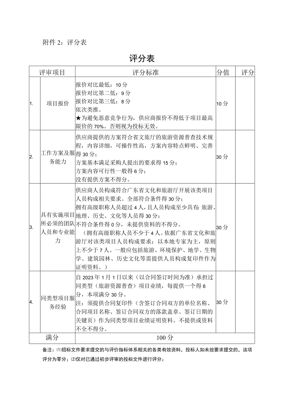 附件2：评分表.docx_第1页