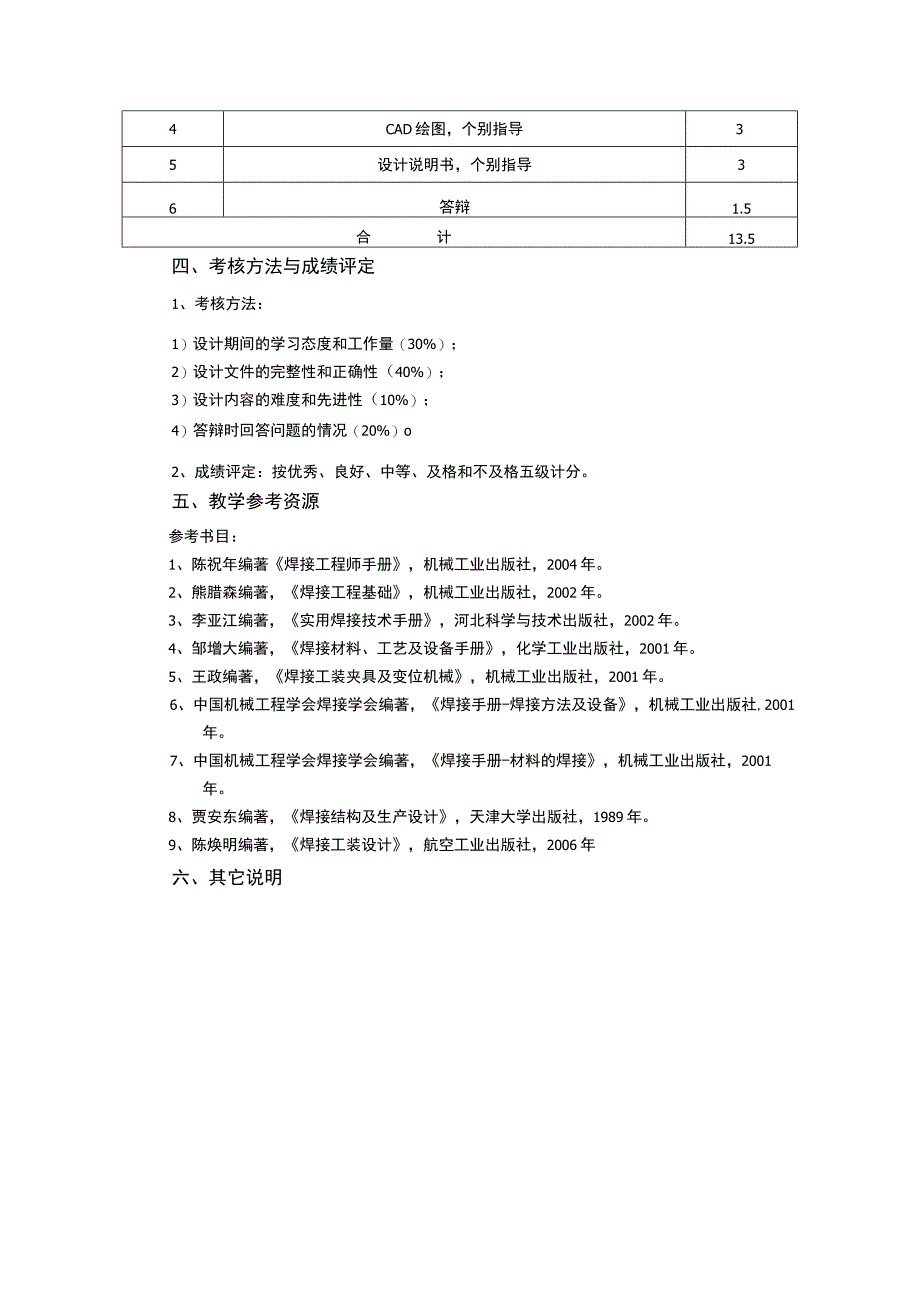 焊接工艺课程设计教学大纲.docx_第3页