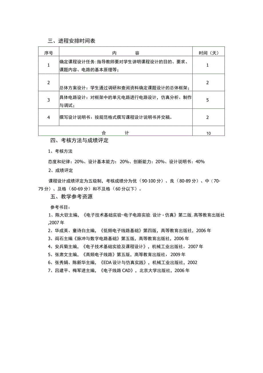 电子线路综合课程设计教学大纲.docx_第2页