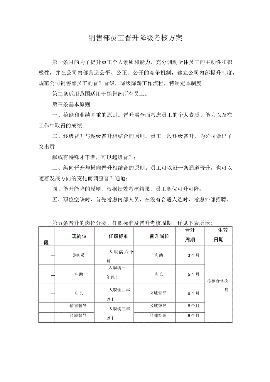 销售部员工晋升降级考核方案（人力资源资料文件）.docx_第1页