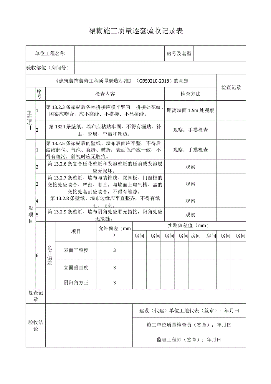 裱糊施工质量逐套验收记录表.docx_第1页