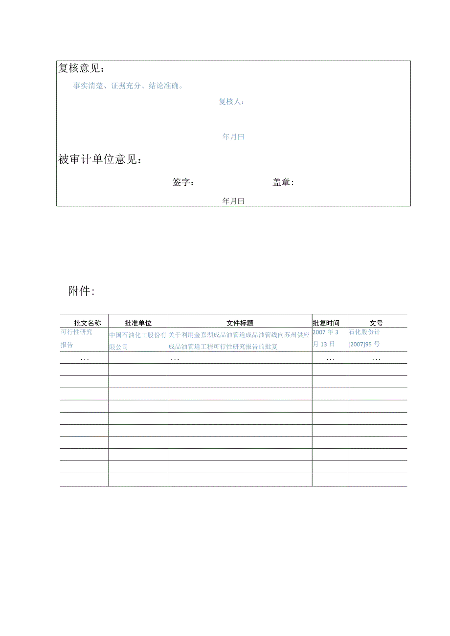 竣工财务决算审计工作底稿-尾工情况.docx_第2页