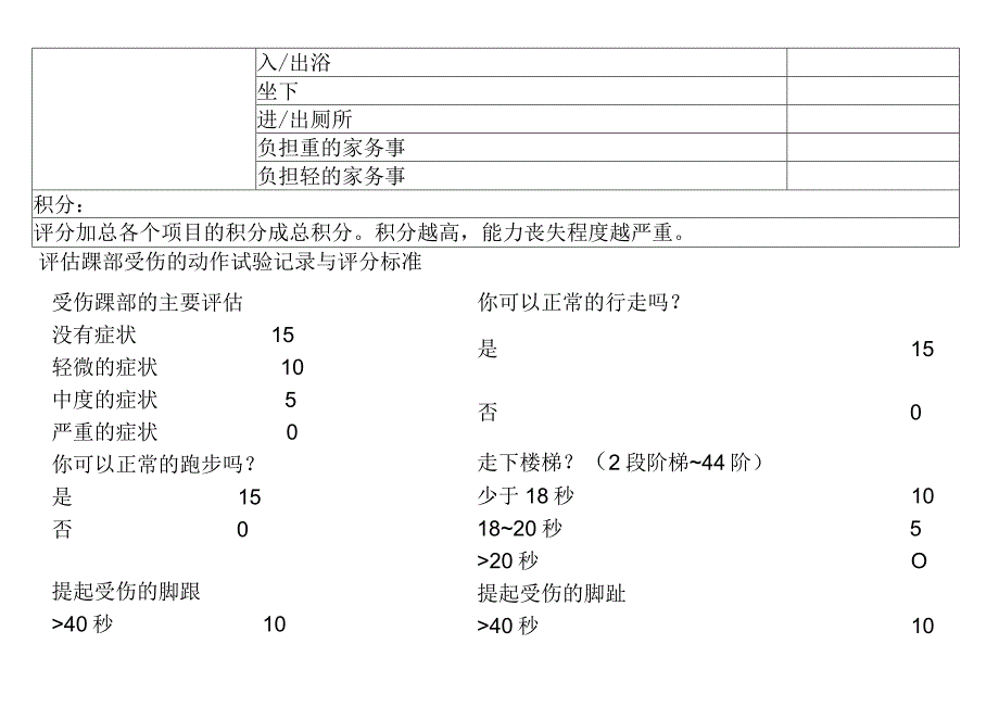 骨关节指数评估表.docx_第2页