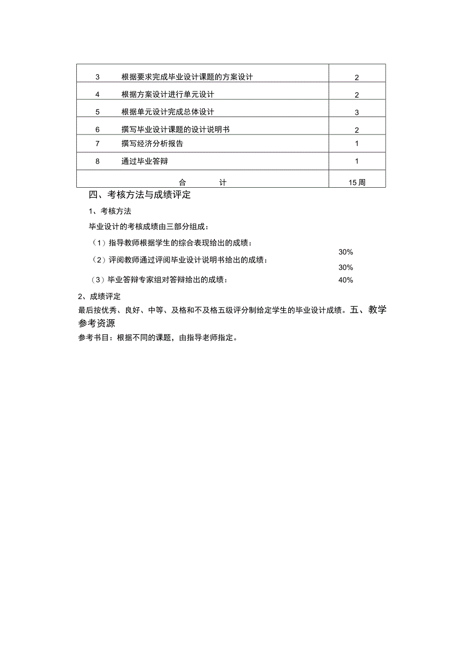 电子科学与技术及相关专业毕业设计论文教学大纲.docx_第2页