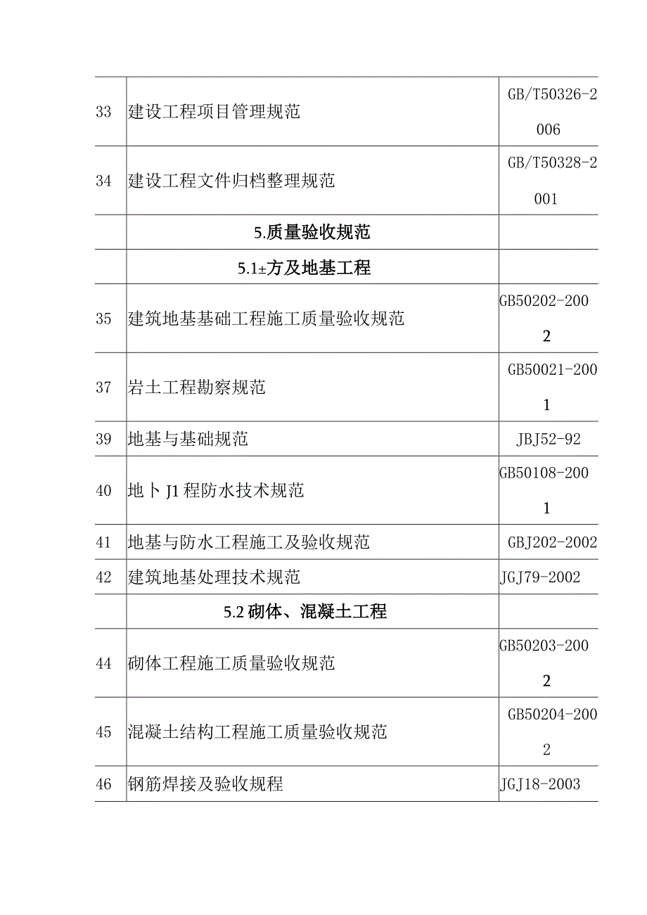 粉煤灰综合利用项目煤气站系统施工编制说明.docx_第3页