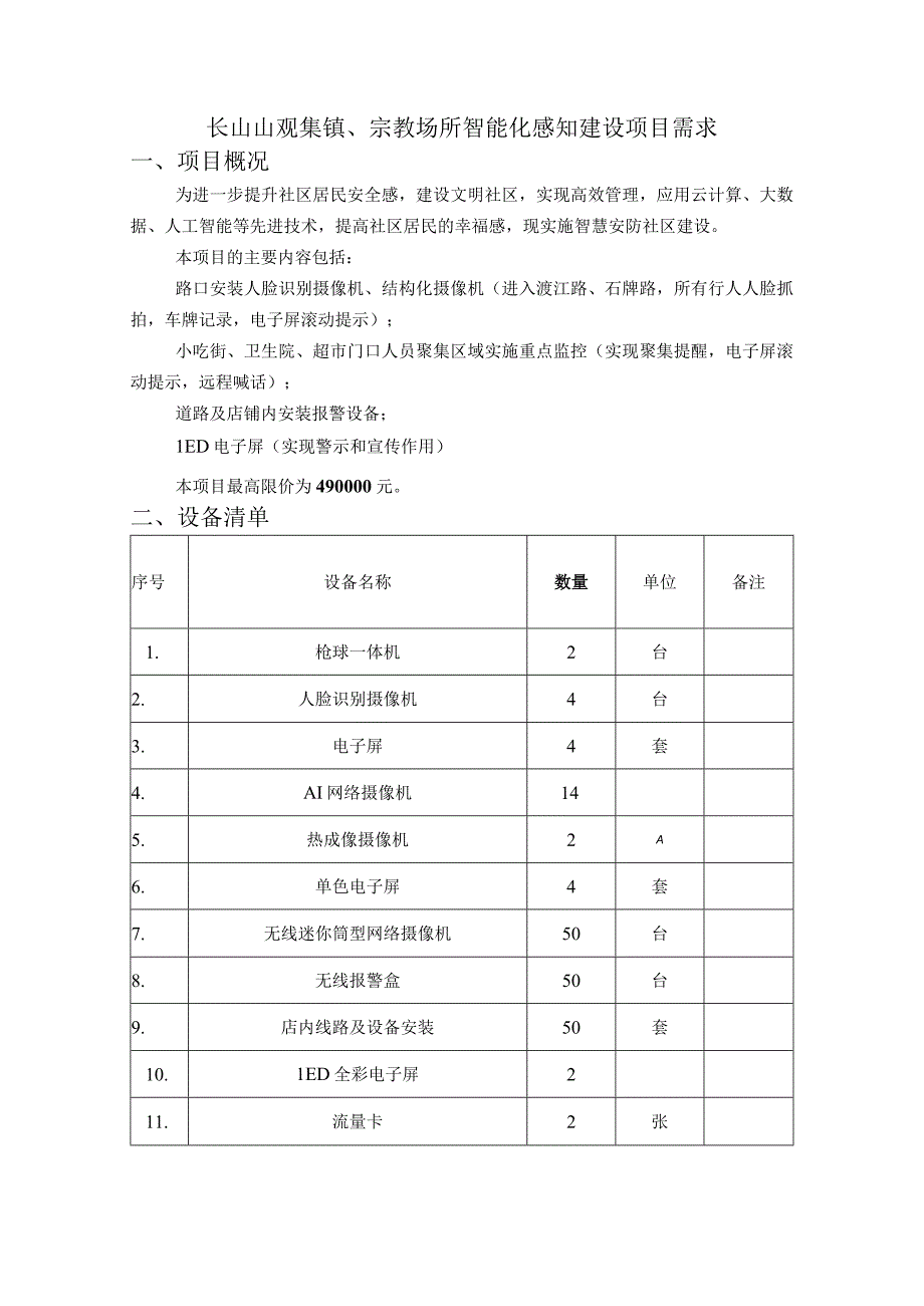 长山山观集镇、宗教场所智能化感知建设项目需求.docx_第1页