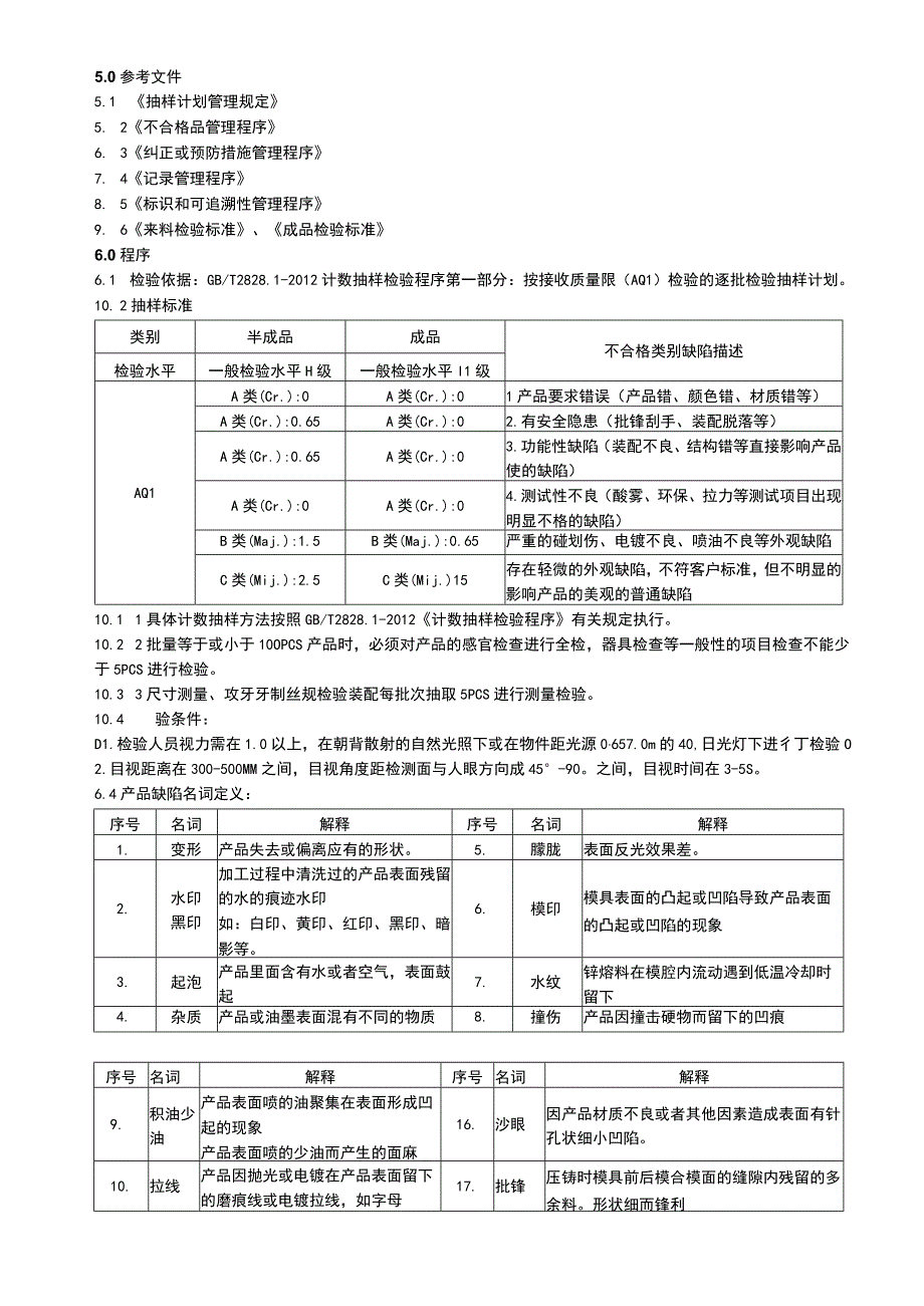 金属制品质量检验手册.docx_第2页