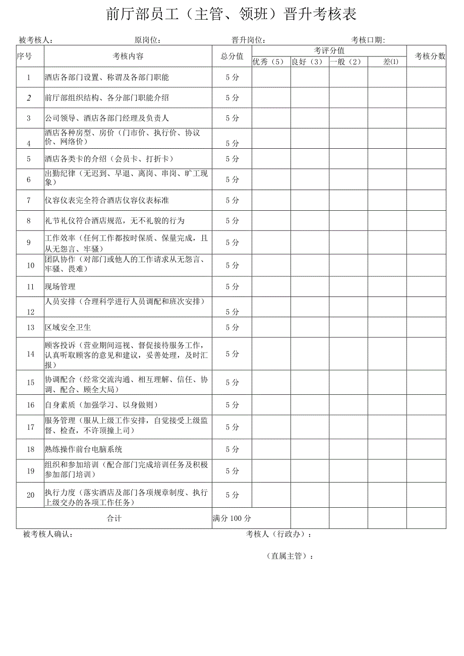 酒店前厅客房主管晋升考核表.docx_第1页