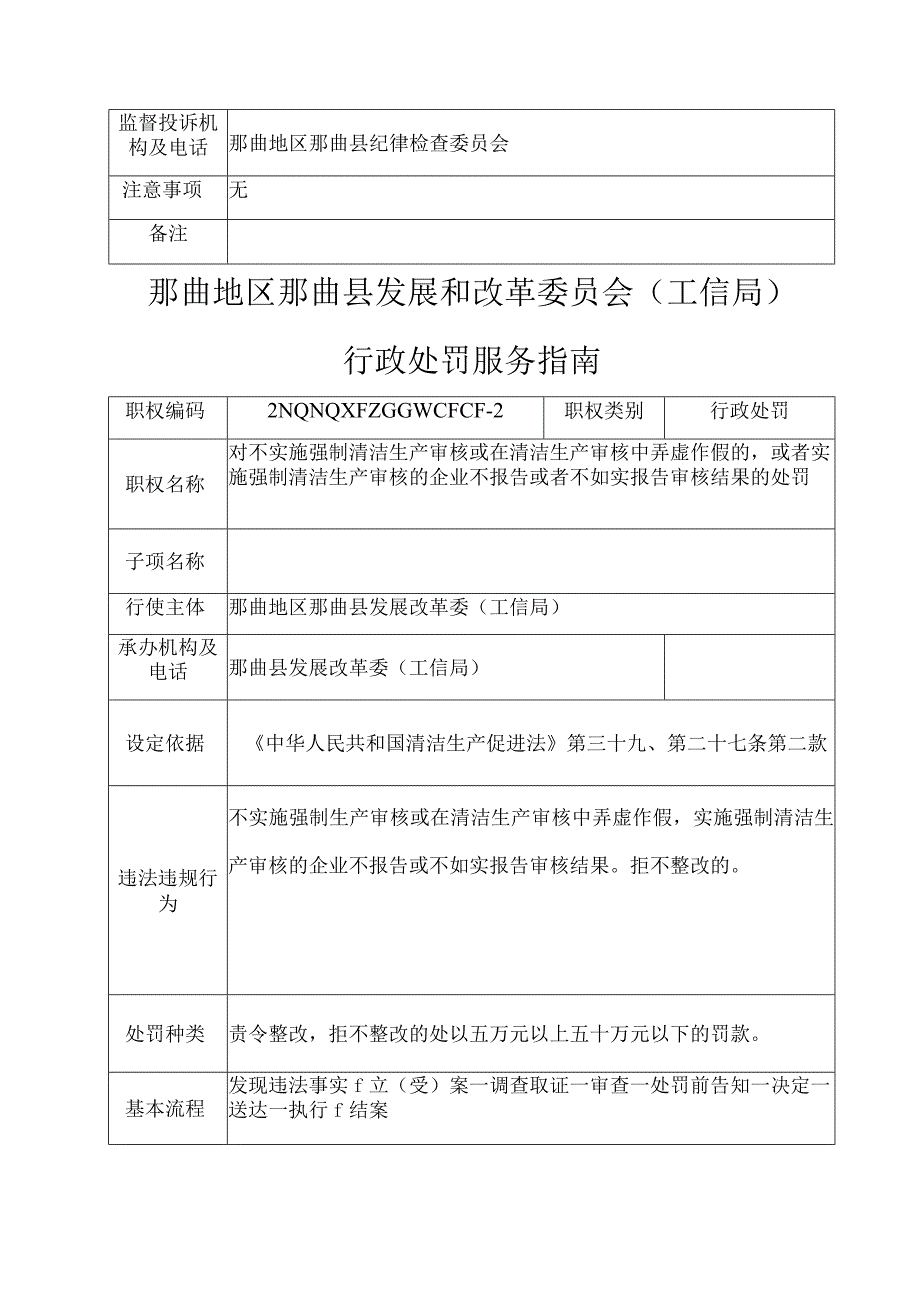 那曲地区那曲县发展和改革委员会工信局行政处罚服务指南.docx_第2页