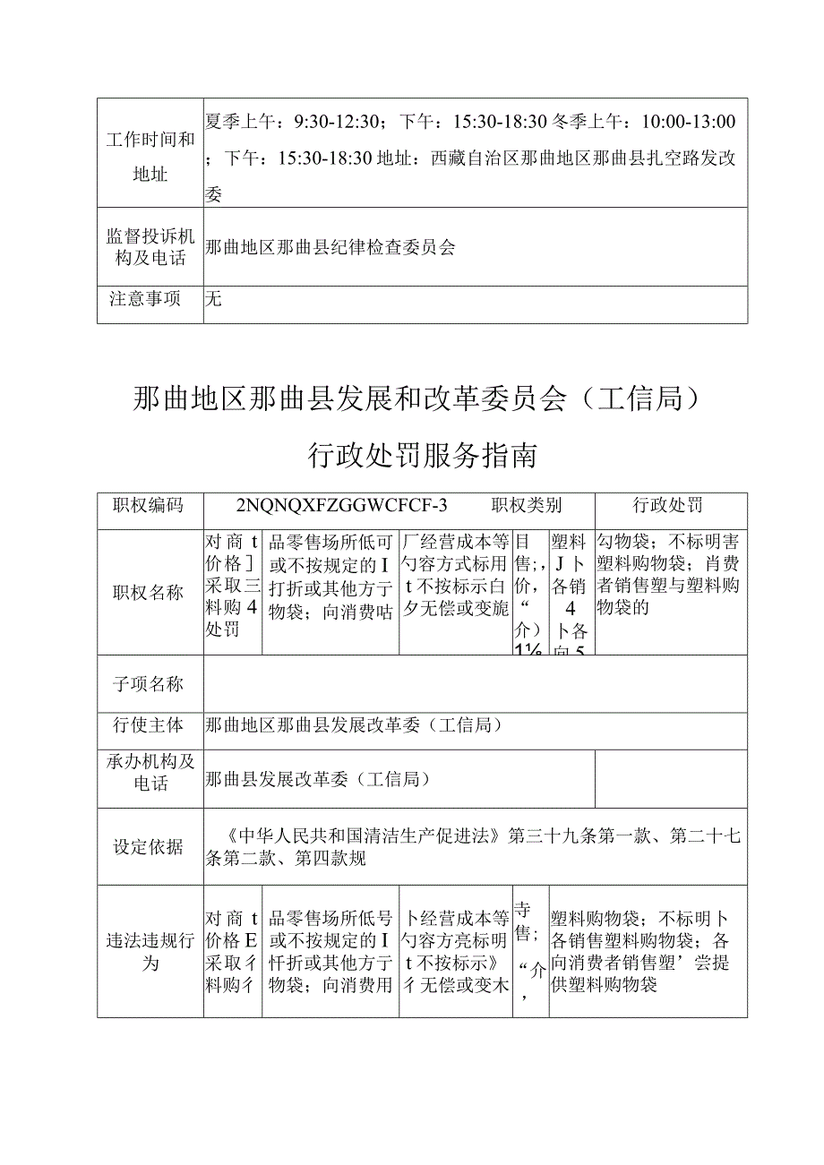 那曲地区那曲县发展和改革委员会工信局行政处罚服务指南.docx_第3页