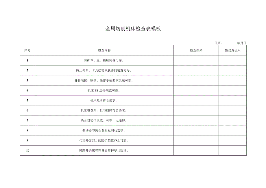 金属切削机床检查表模板.docx_第1页