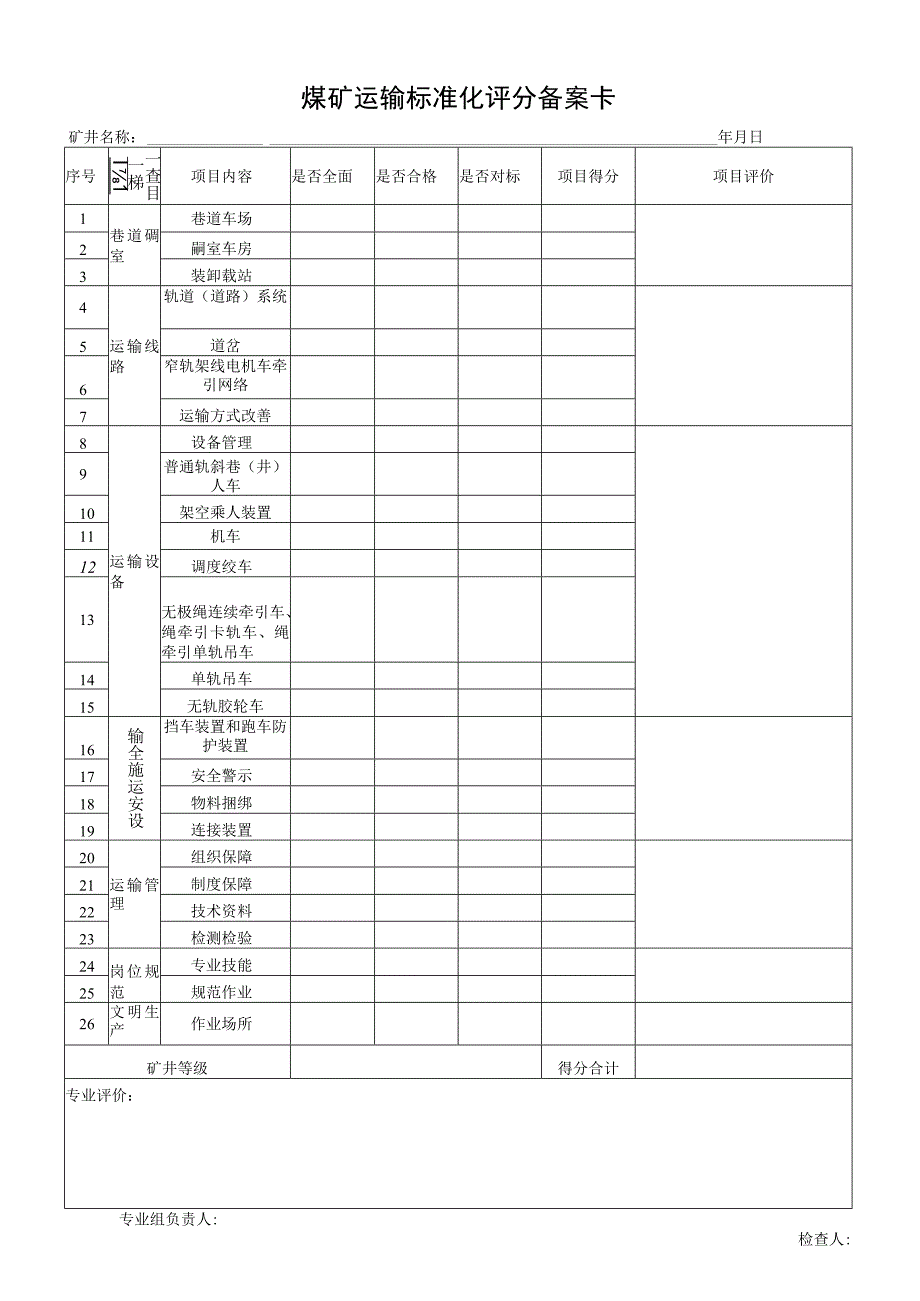 运输专业评分备案卡.docx_第1页