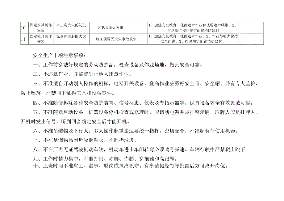 重要环境因素清单(装饰装修工程)范文.docx_第2页