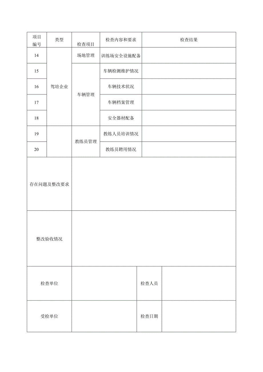 驾培行业“双随机”检查表.docx_第2页