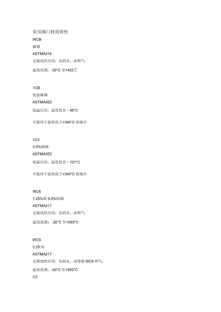 阀门材质与应用（材质对应的牌号、温度、压力）.docx_第1页