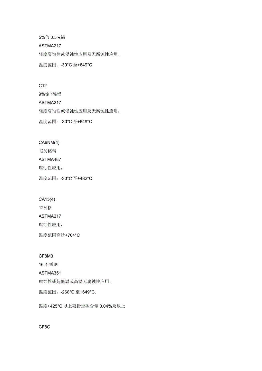 阀门材质与应用（材质对应的牌号、温度、压力）.docx_第2页