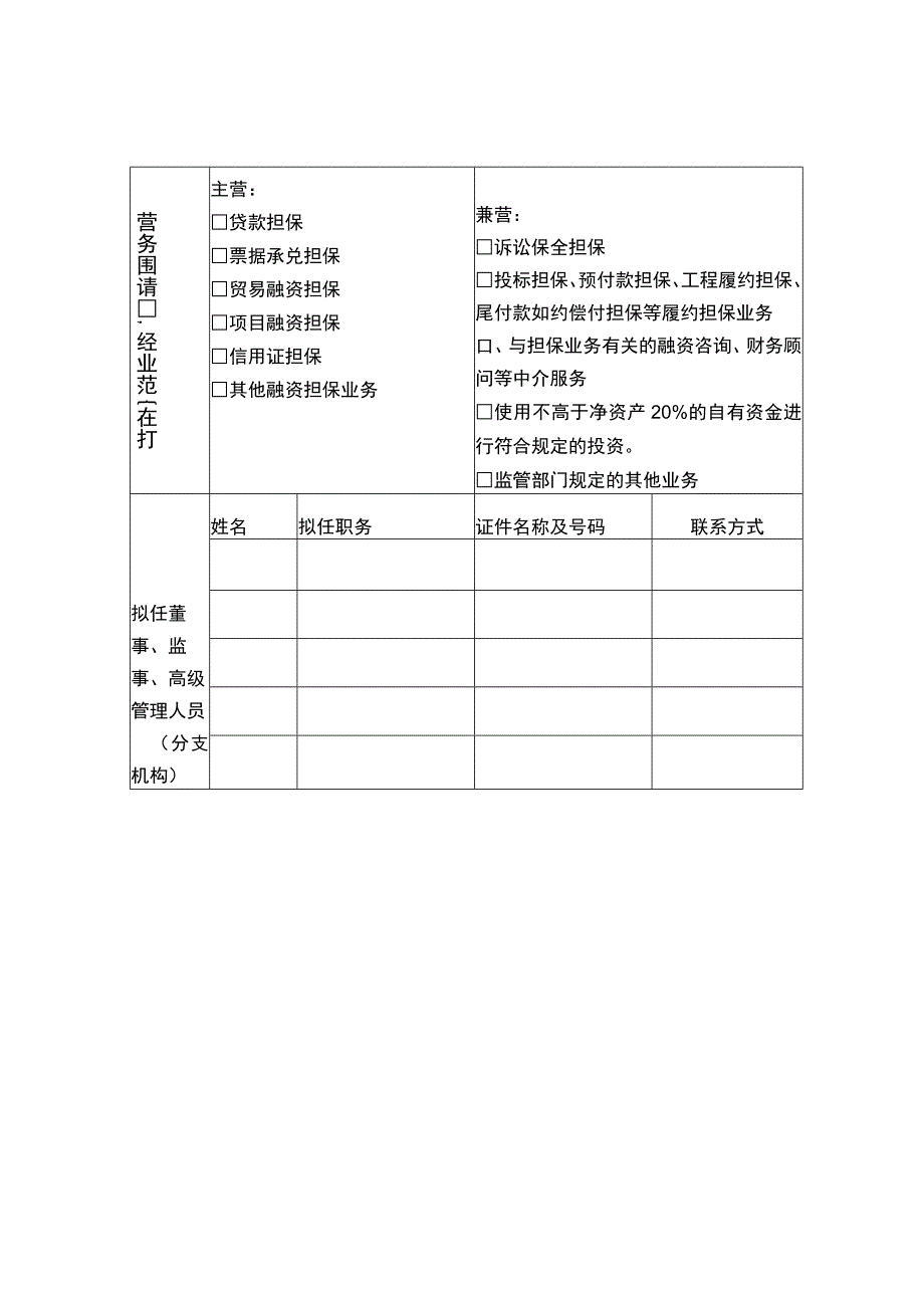 融资担保公司设立申请表.docx_第2页