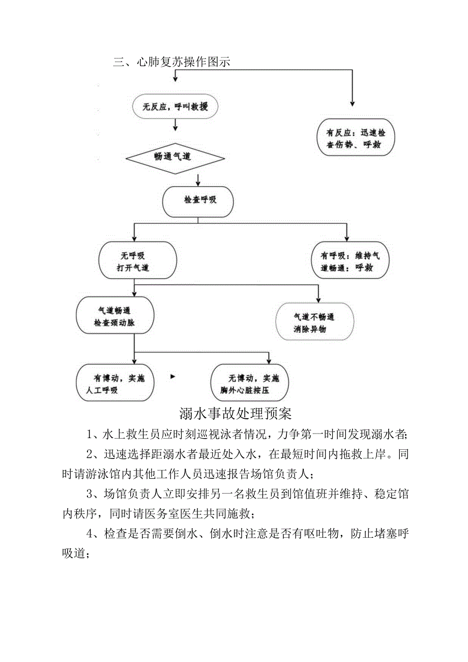 游泳安全保障制度和措施.docx_第3页