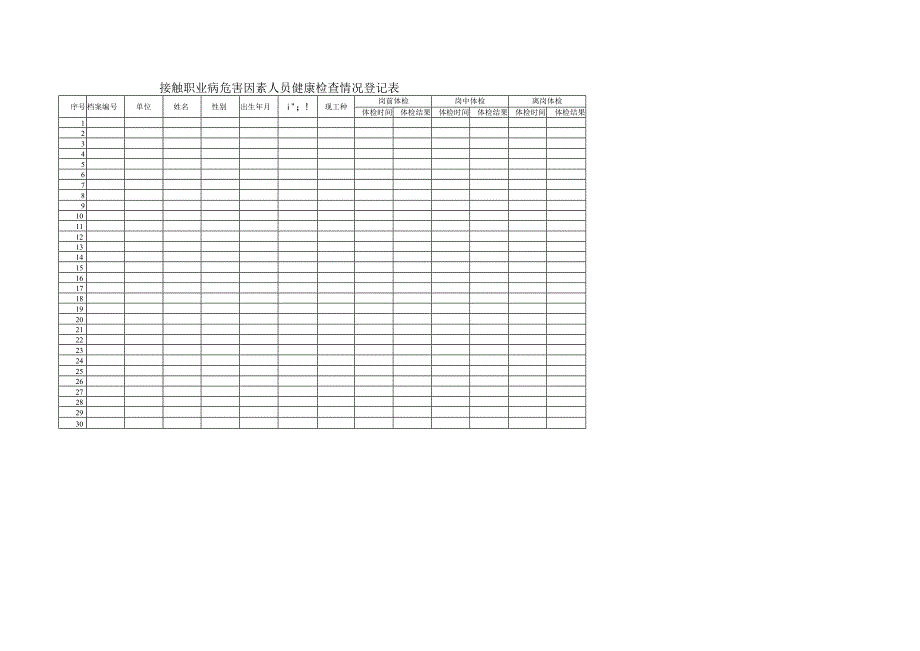 职业健康档案检查情况登记表.docx_第1页