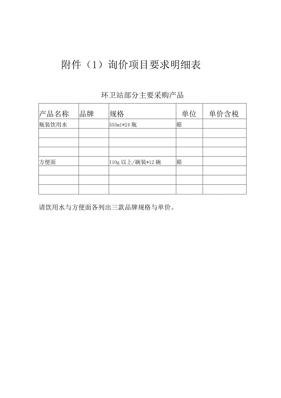 询价项目要求明细表.docx_第1页