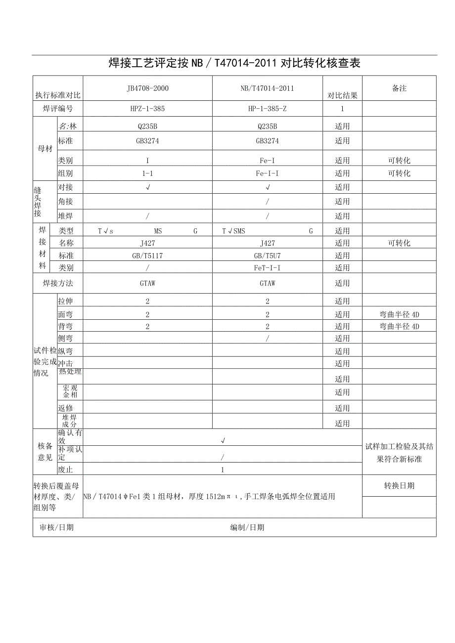 焊接工艺评定按 NBT47014-2011 对比转化核查表.docx_第1页