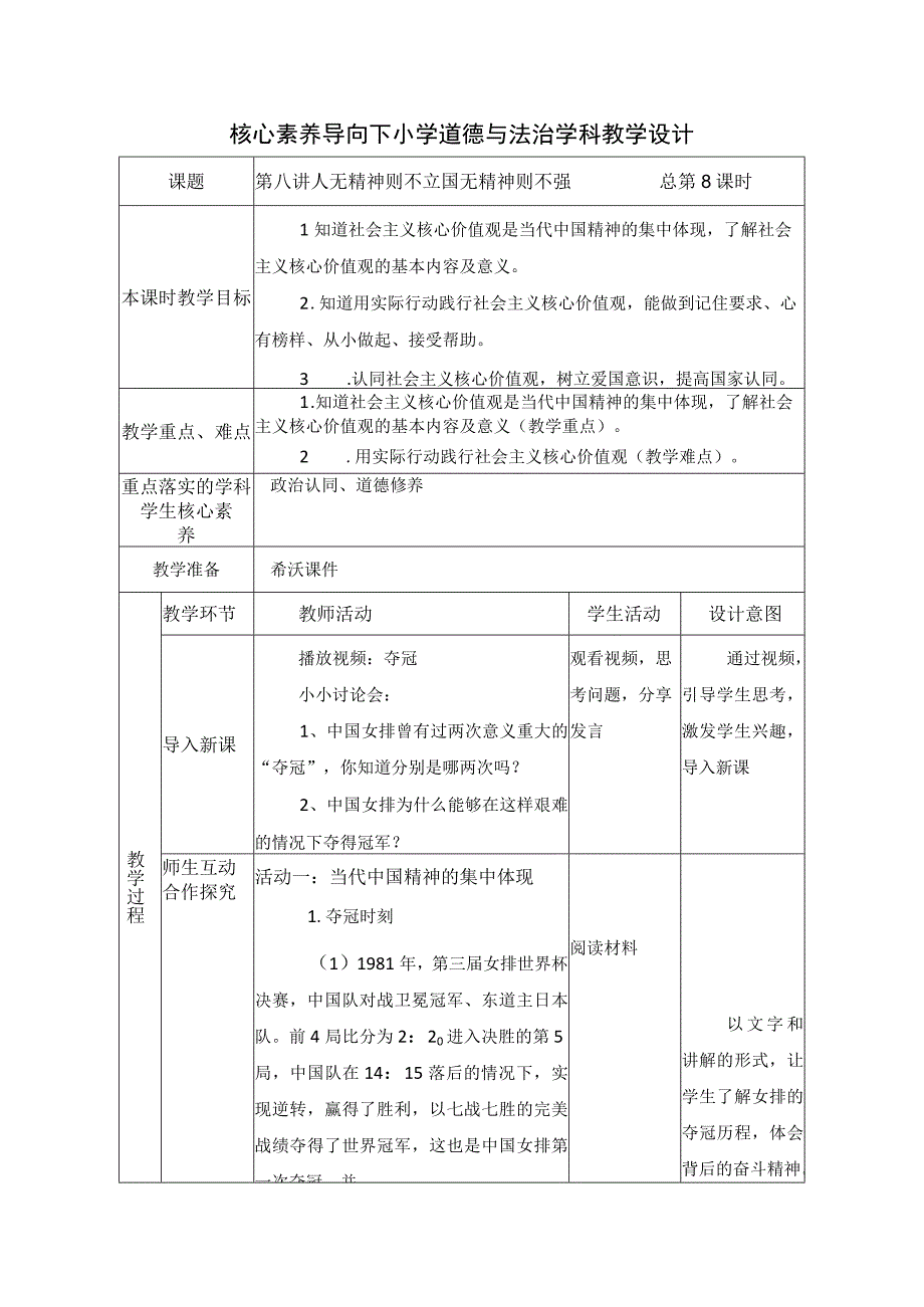 第八讲 人无精神则不立 国无精神则不强 教学设计（表格式）.docx_第1页