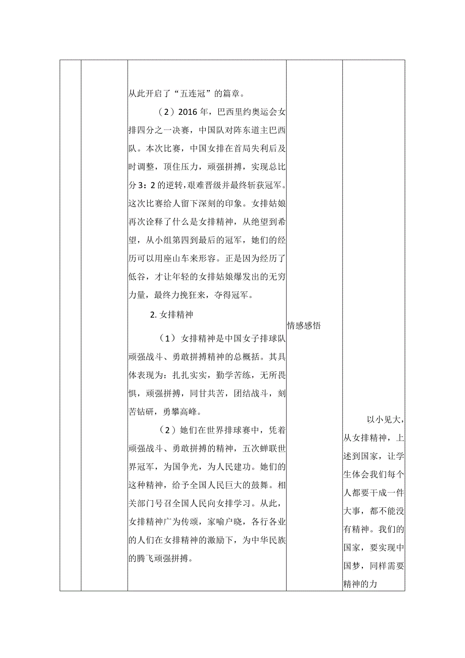 第八讲 人无精神则不立 国无精神则不强 教学设计（表格式）.docx_第2页