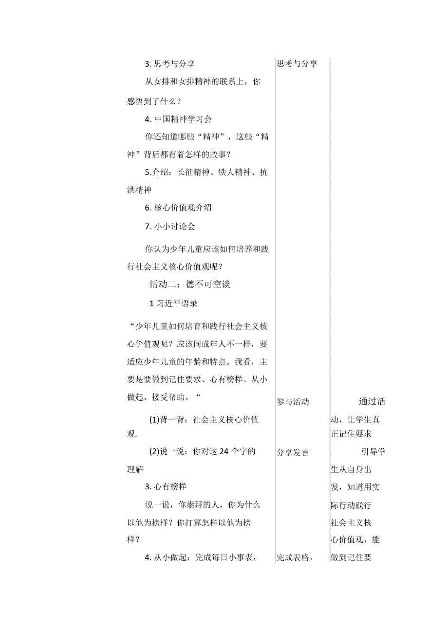 第八讲 人无精神则不立 国无精神则不强 教学设计（表格式）.docx_第3页