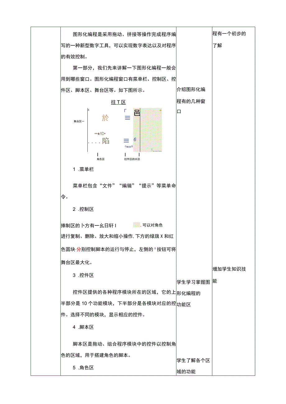 黔教版信息技术五上 第1课《初识图形化编程》教案.docx_第2页