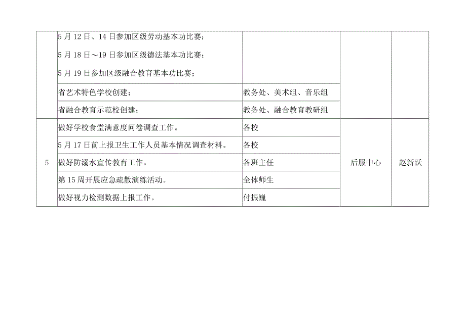 高淳区固城中心小学2022-2023学年第二学期.docx_第3页