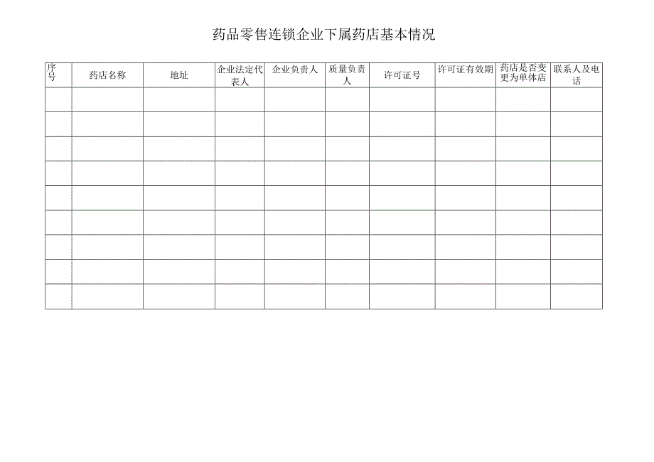 连锁总部注销申请表.docx_第3页