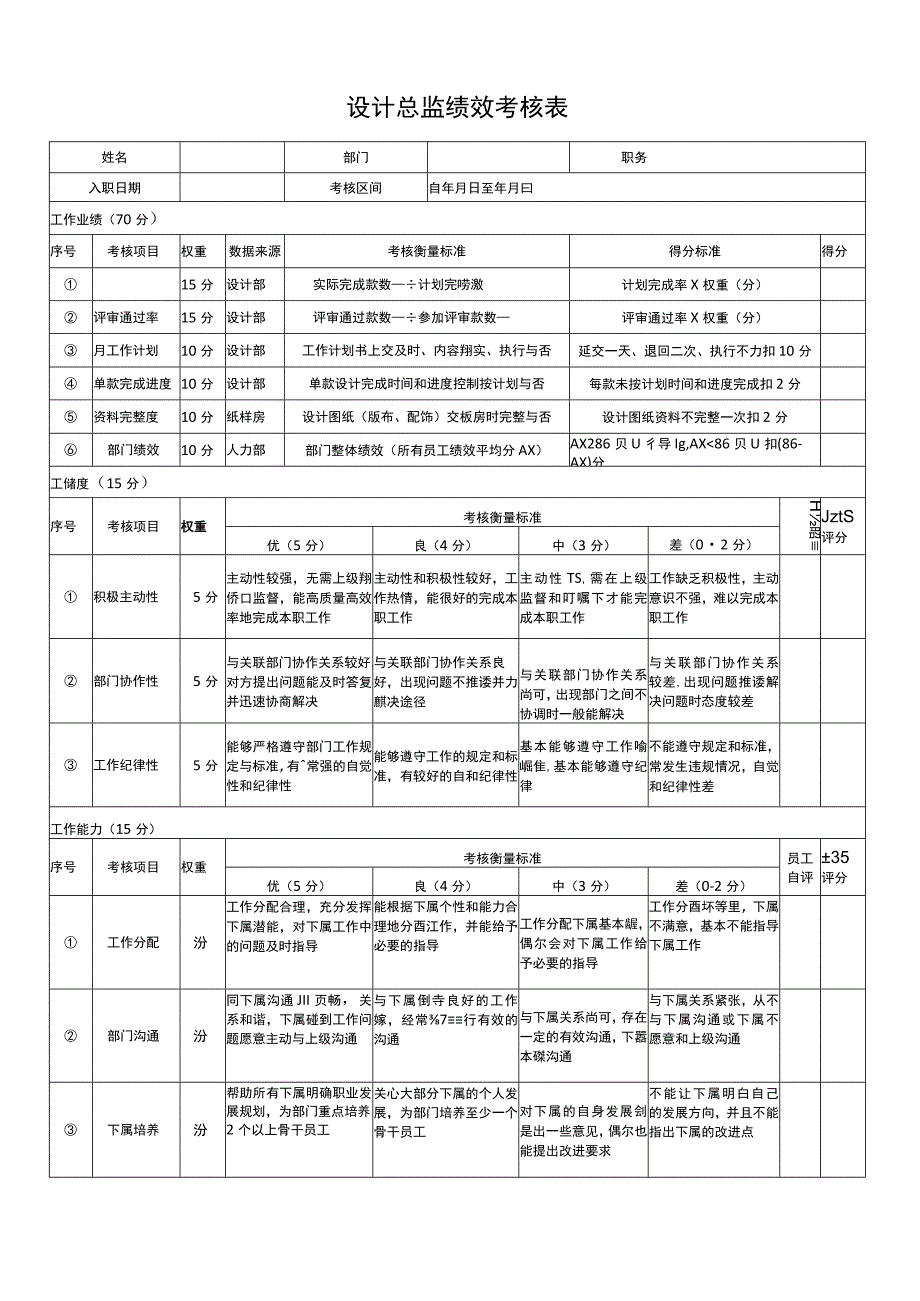 设计总监绩效考核表.docx_第1页