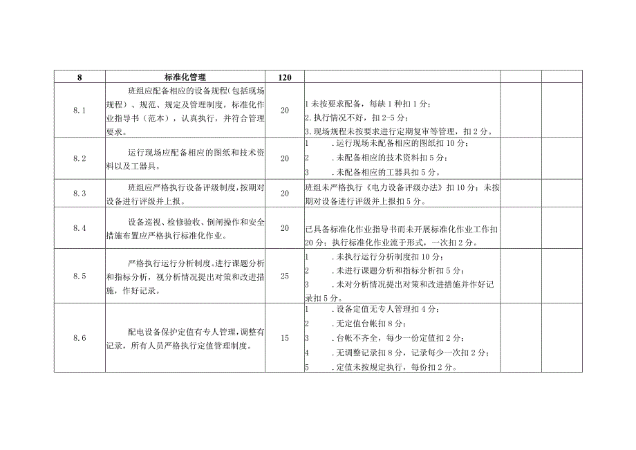 配电服务中心设备检修运行班班组考核细则及评分规定.docx_第3页