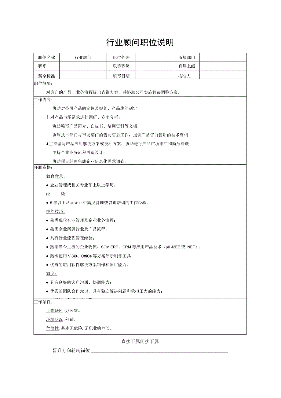 行业顾问职位说明.docx_第1页