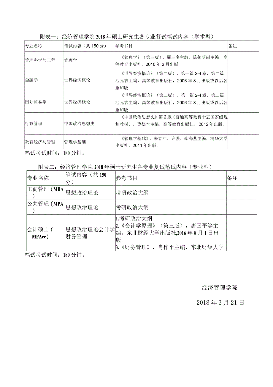 经济管理学院2018年硕士研究生复试工作实施细则.docx_第3页