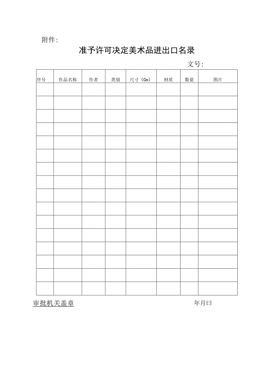 美术品进出口准予许可决定.docx_第2页