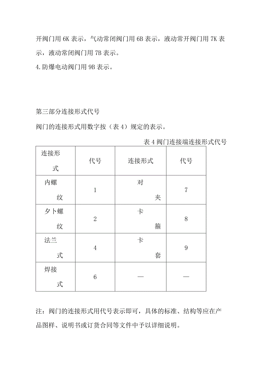 阀门型号的编制方法(1).docx_第3页