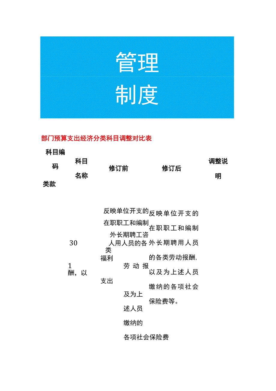 部门预算支出经济分类科目明细表.docx_第1页