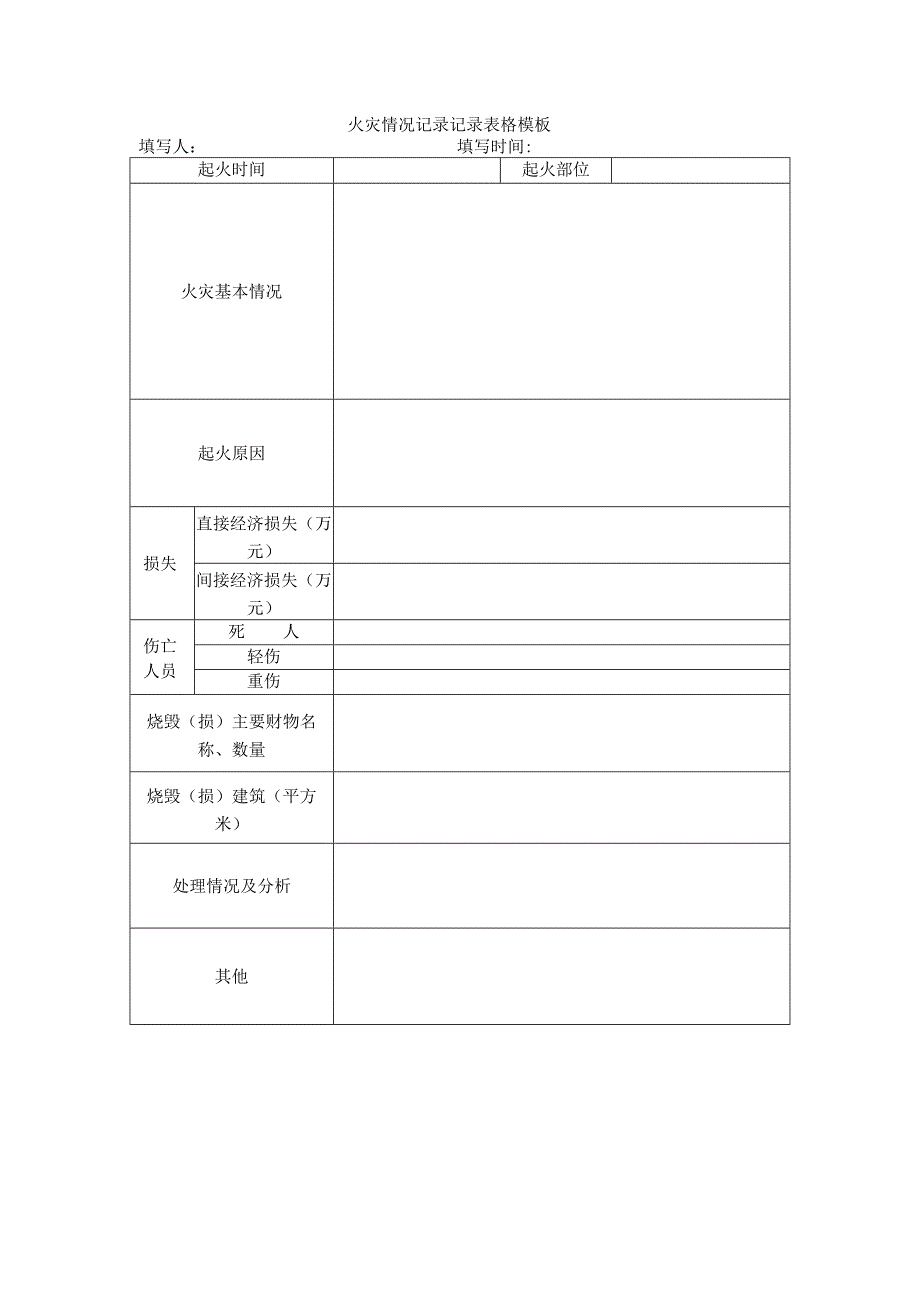 火灾情况记录记录表格模板.docx_第1页