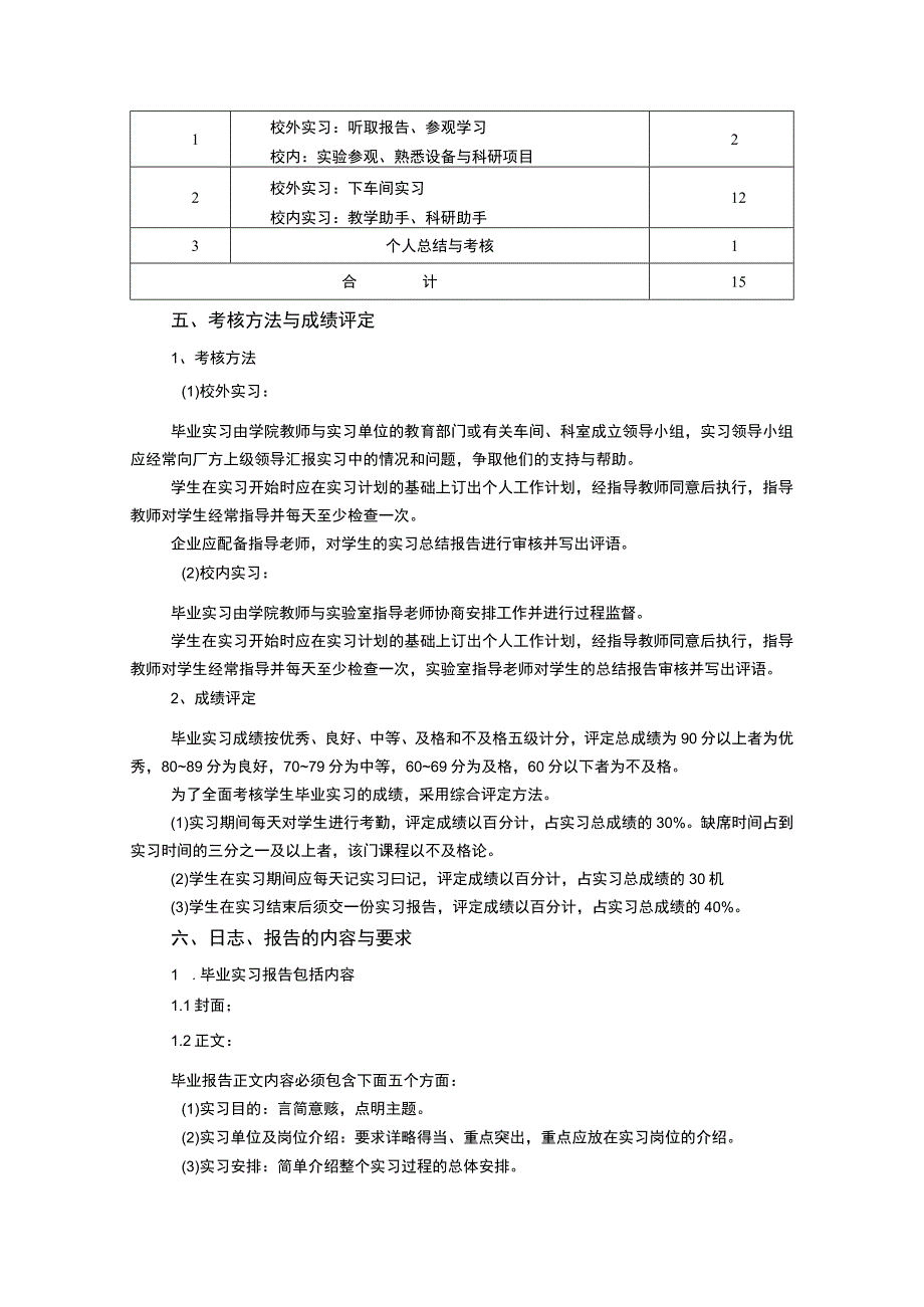 自动化专业毕业实习教学大纲.docx_第3页