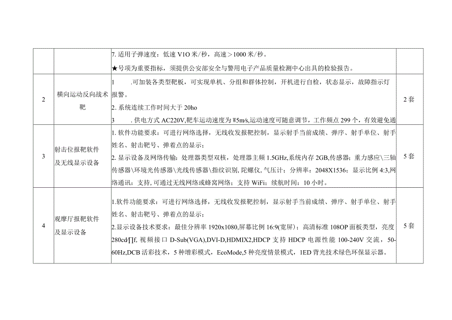 货物需求及技术要求.docx_第2页