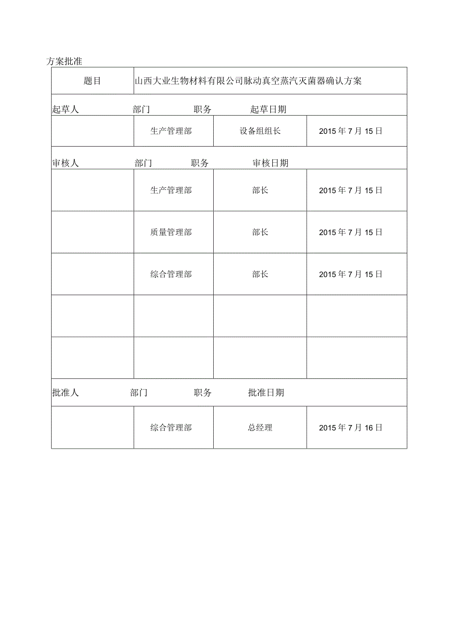 脉动真空灭菌器运行确认报告.docx_第2页