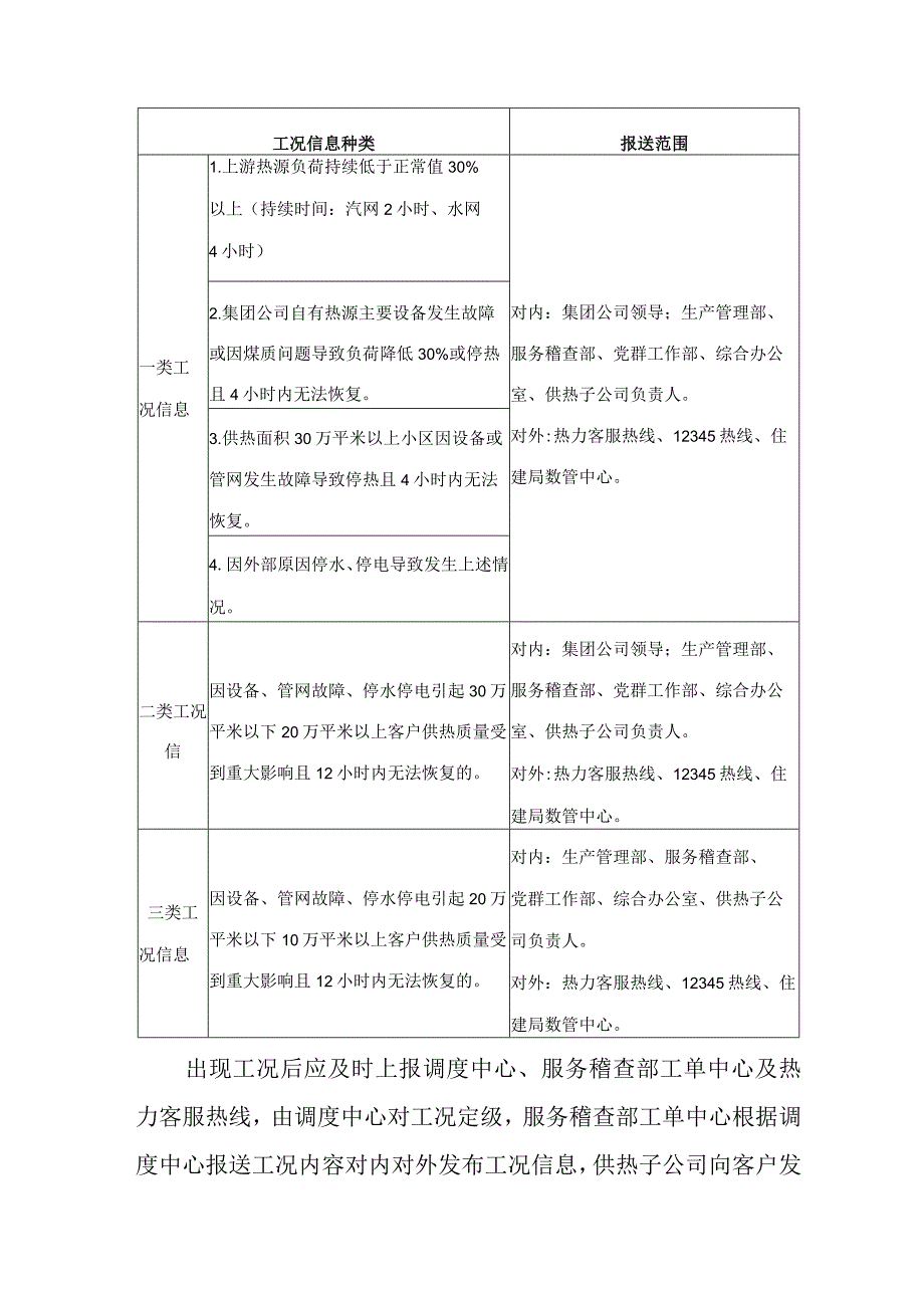 热电有限公司供暖管家工作标准.docx_第3页