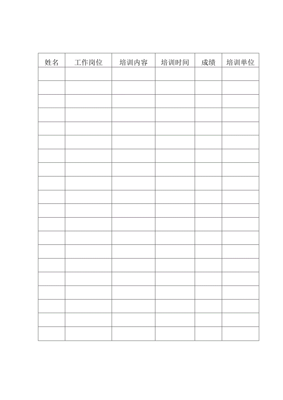 项目部管理人员年度培训记录表及有关岗位证书复印件范文.docx_第2页