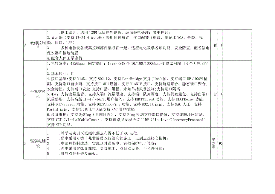 福州财政金融职业中专学校金融实训室升级方案.docx_第3页