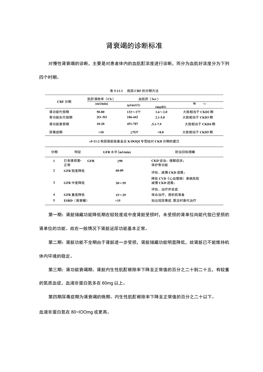 肾衰竭的诊断标准.docx_第1页