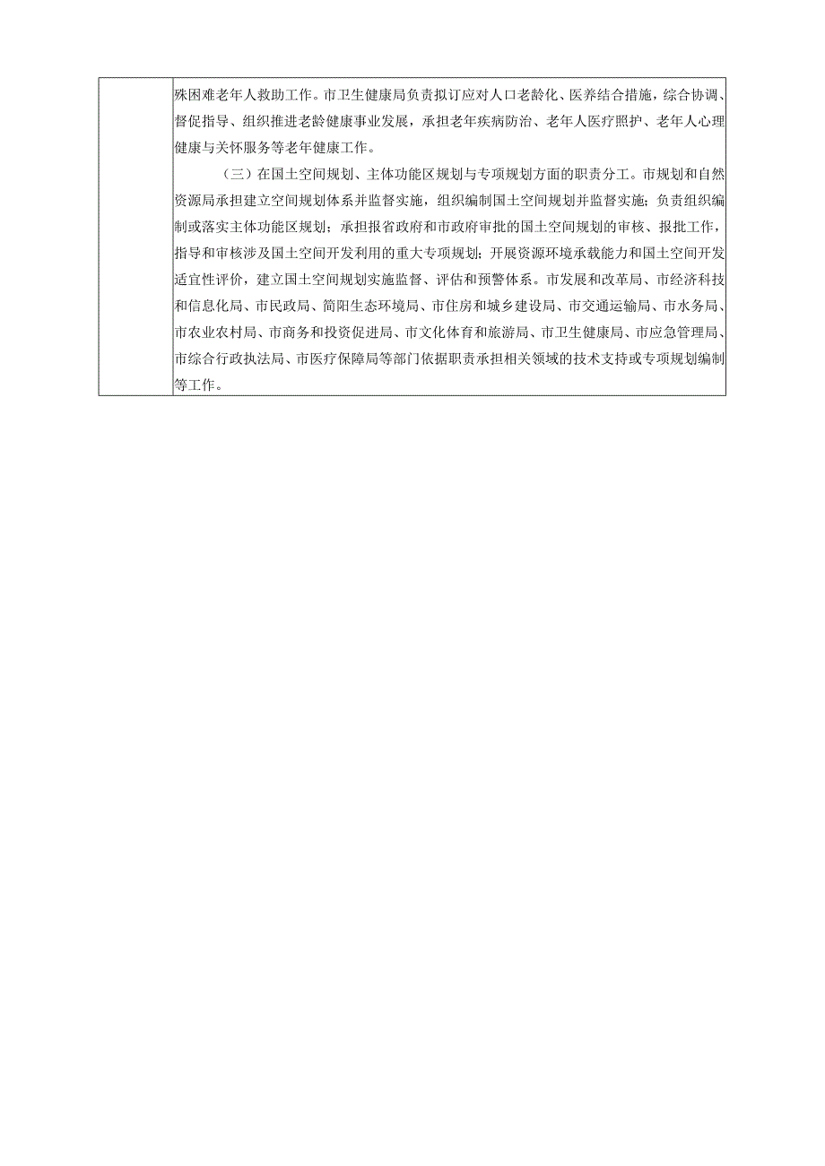 简阳市民政局责任清单2020年版.docx_第2页